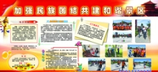 加强民族团结展板图片
