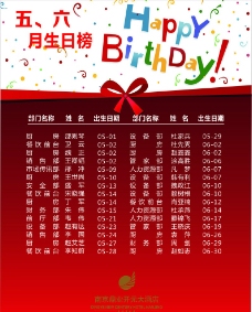 生日名单图片免费下载,生日名单设计素材大全,生日名单模板下载,生日