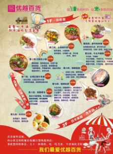 烧烤休闲广场台湾美食广场海报图片