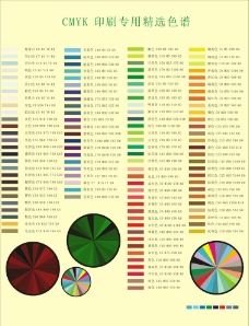 色谱 CMYK色谱图片