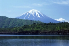 富士山 夏景图片