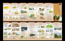 树林地质灾害防治知识图片