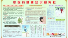 中医药健康知识宣传栏图片