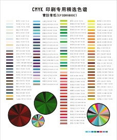 CMYK 印刷色谱图片