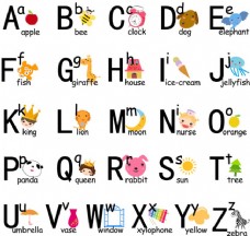儿童简单字母表