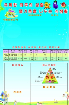 营养餐公示栏小学朝文图片