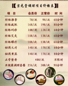 中医价格表图片