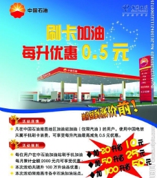 中国加油中国石油刷卡加油海报图片