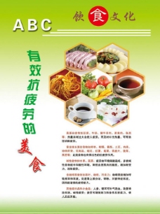 中华文化饮食文化模版图片